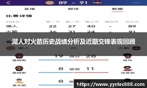 湖人对火箭历史战绩分析及近期交锋表现回顾